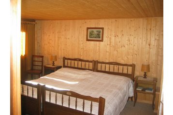 Svizzera Privát Les Diablerets, Esterno